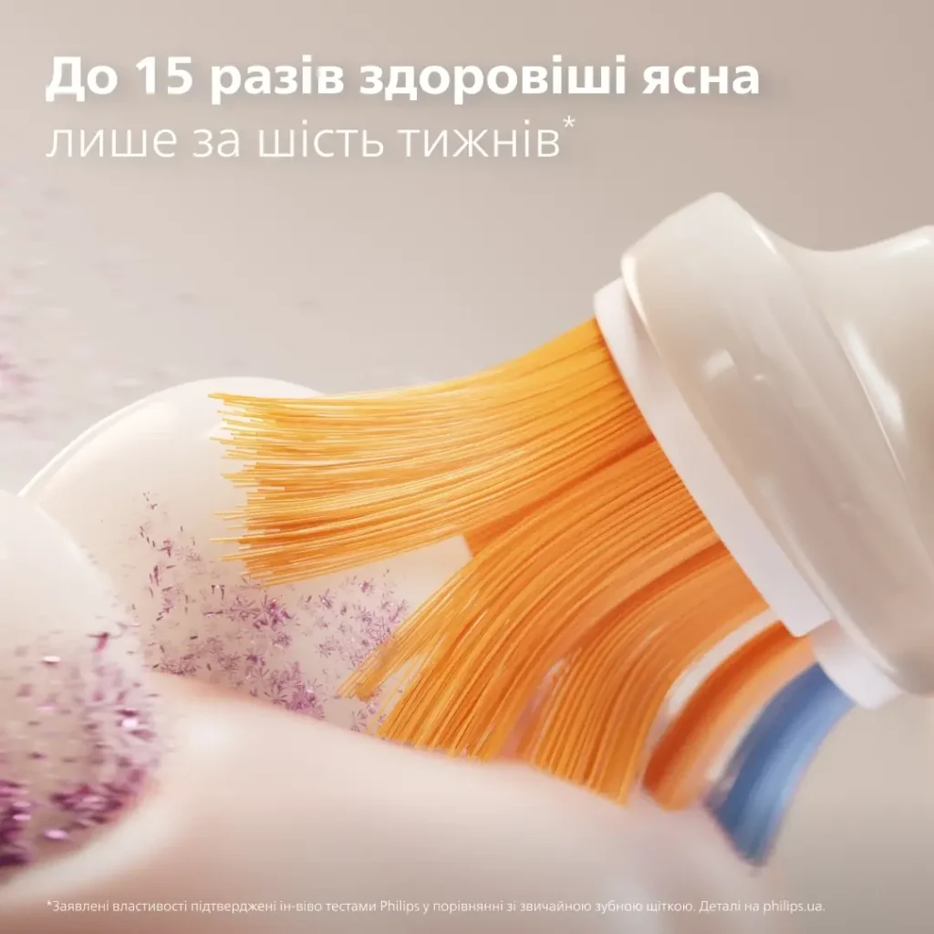 Насадки PHILIPS HX9094/87 Premium All-in-One 4 шт UA