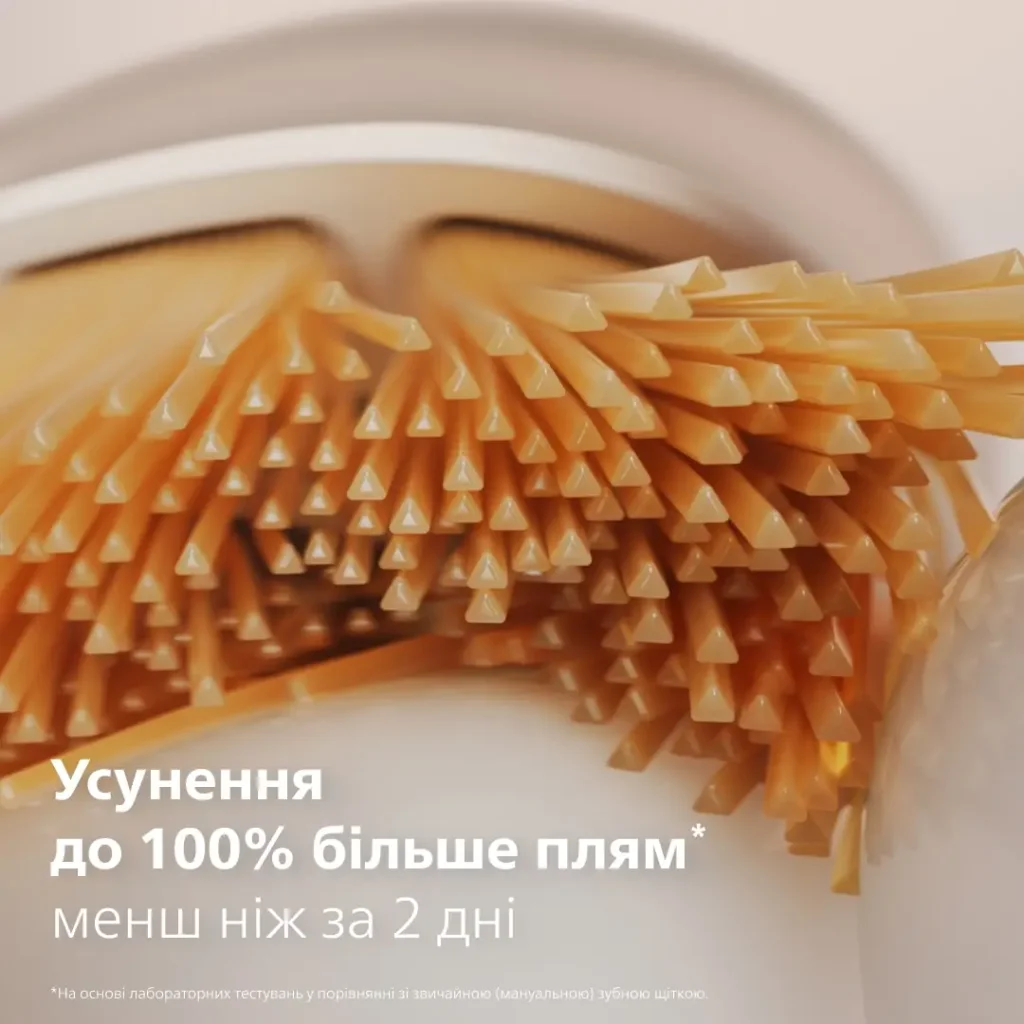 Насадки PHILIPS HX9094/87 Premium All-in-One 4 шт UA