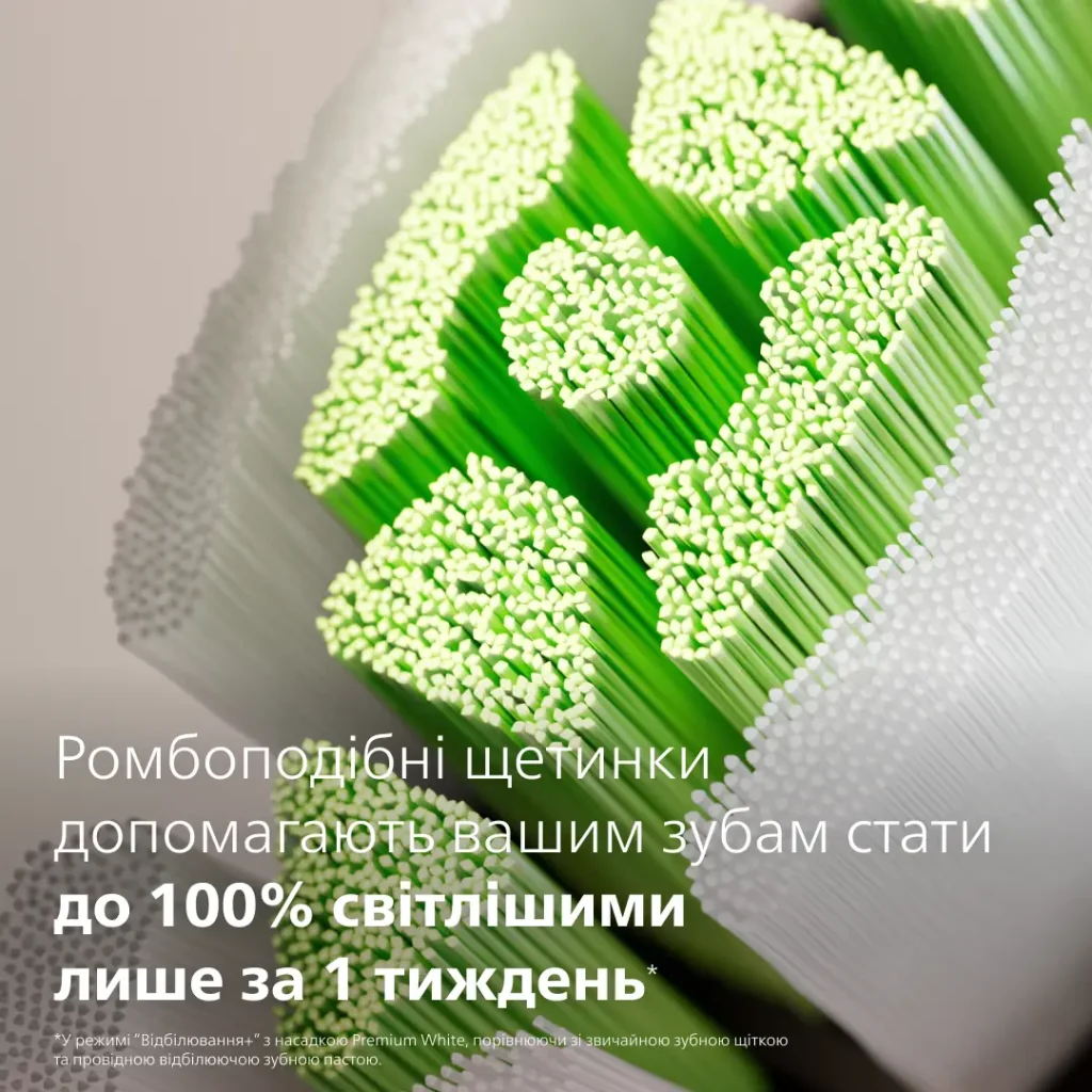 Насадки PHILIPS HX6064/88 Optimal White 4 шт UA