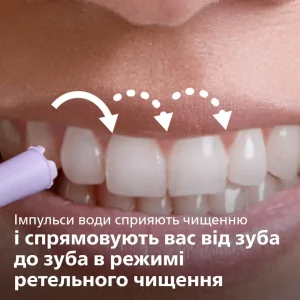 Ирригатор Philips HX3826/31 UA