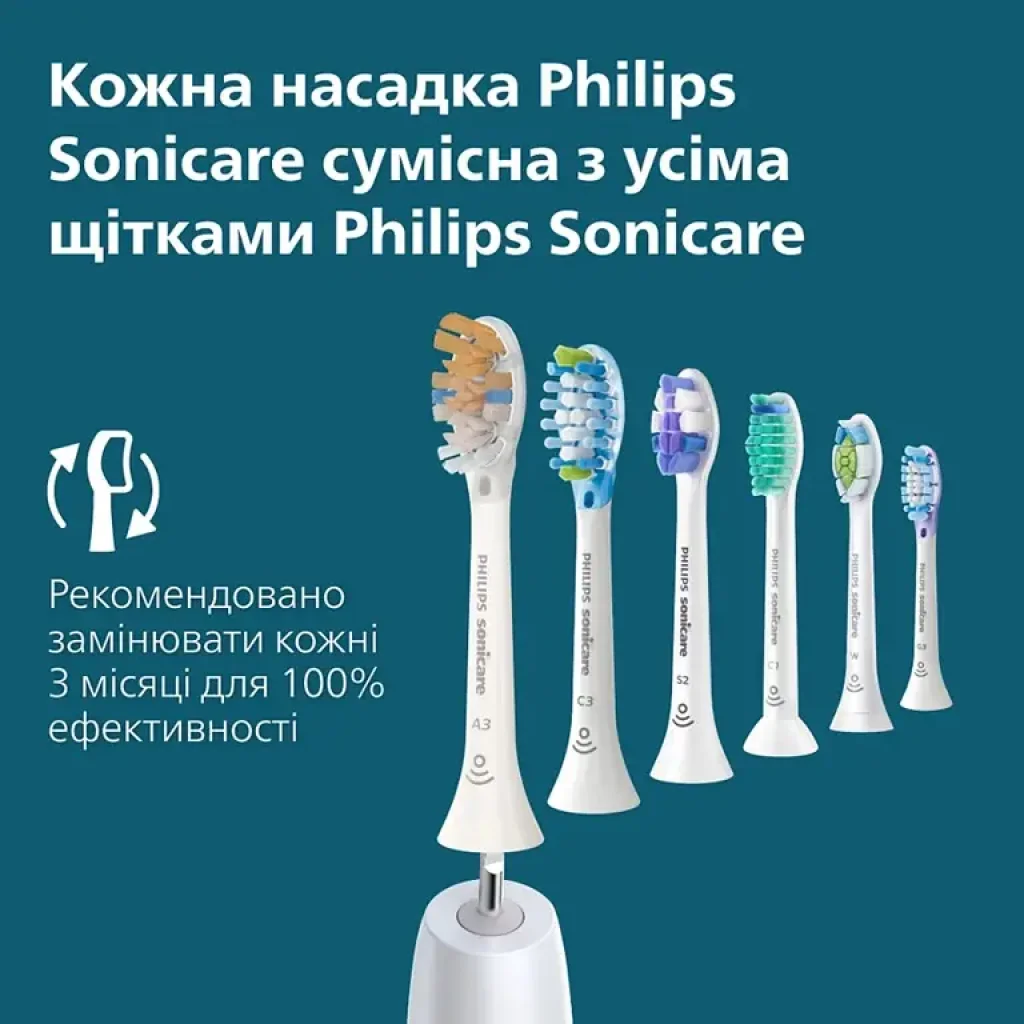 Зубная электрощетка Philips Sonicare HX7406/01 UA