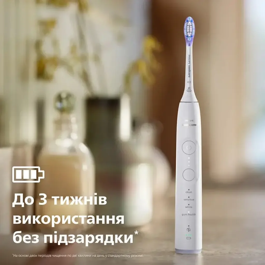 Зубная электрощетка Philips Sonicare HX7420/01 UA