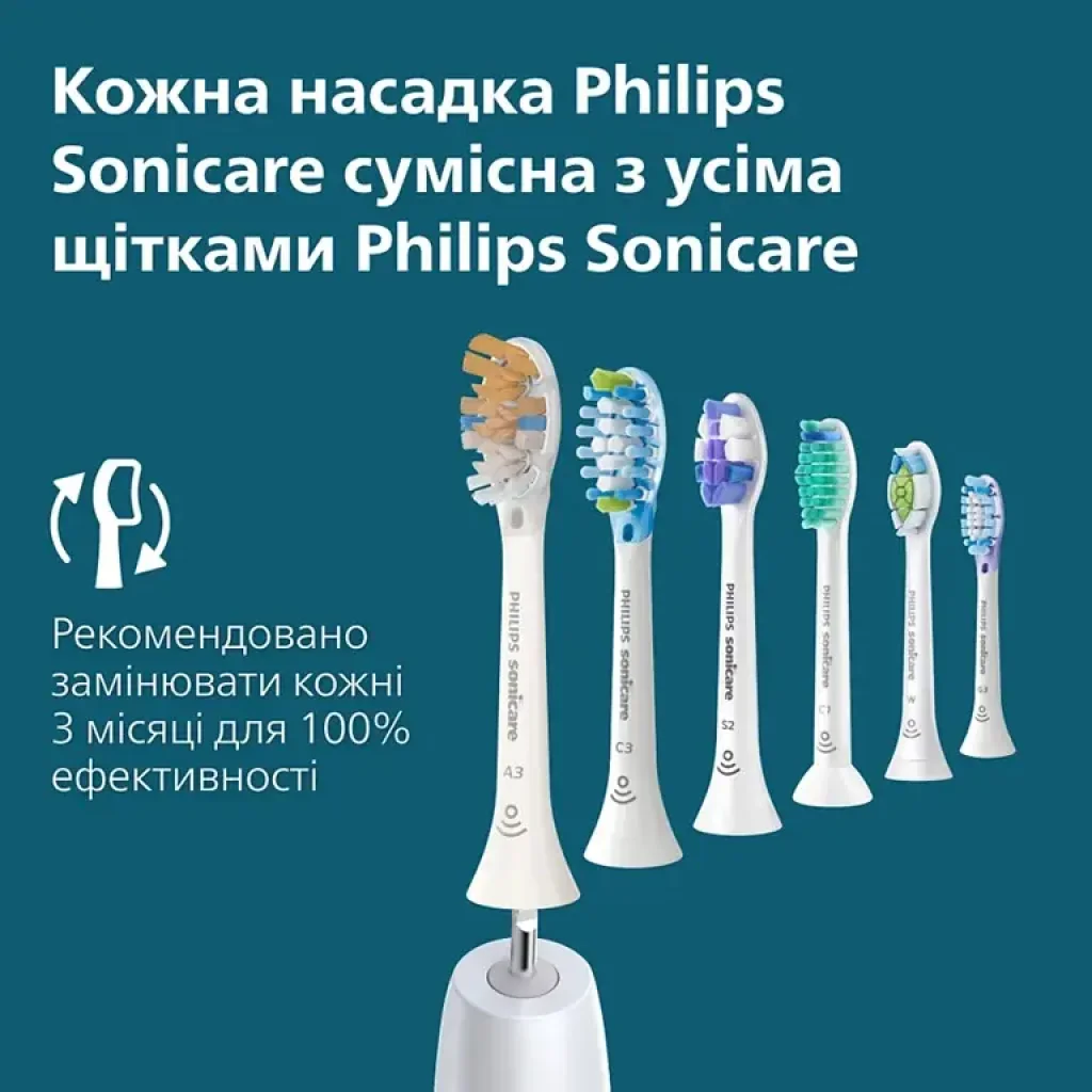 Зубная электрощетка Philips Sonicare HX7420/01 UA