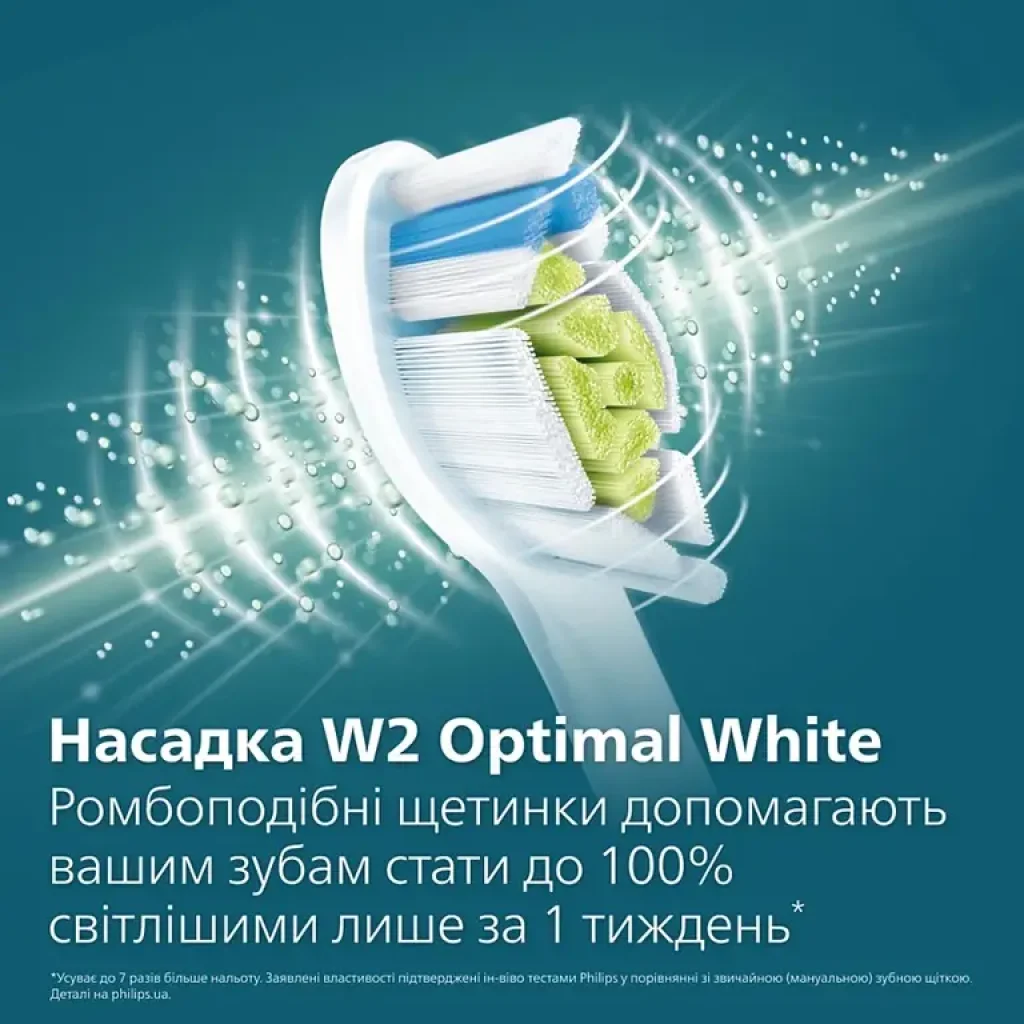 Зубная электрощетка Philips Sonicare Prismatic Edition Mint Blue HX3689/43 UA