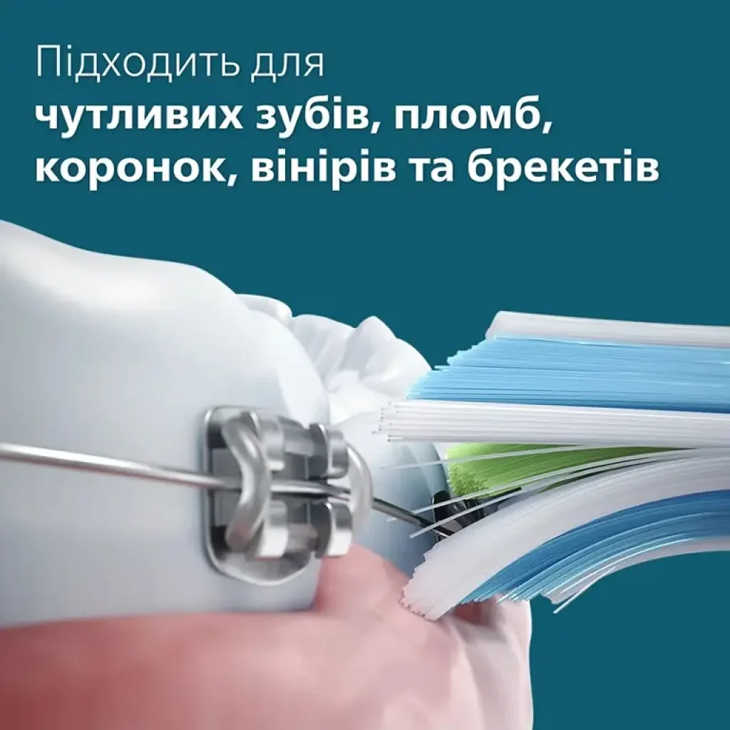 Зубная электрощетка Philips Sonicare Prismatic Edition Mint Blue HX3689/43 UA