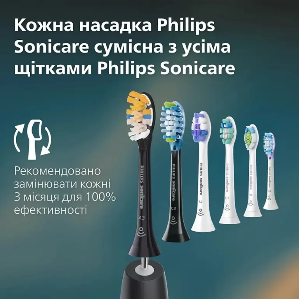 Зубная электрощетка Philips Sonicare Prismatic Edition Mint Blue HX3689/43 UA