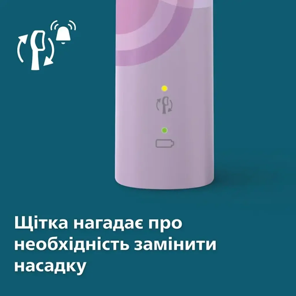 Зубная электрощетка Philips Sonicare Prismatic Edition Lush Lilac HX3689/44 UA