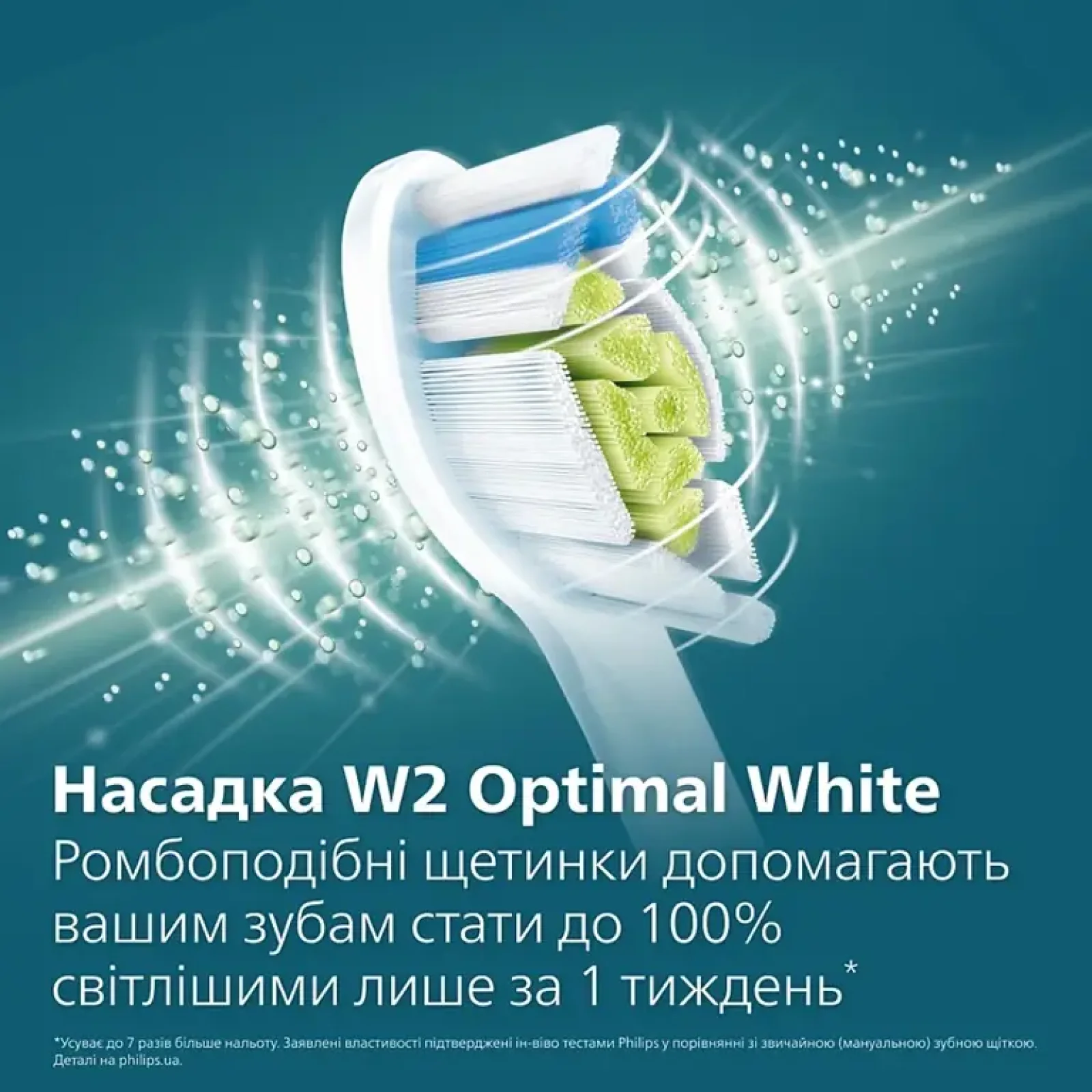 Зубная электрощетка Philips Sonicare Prismatic Edition Lush Lilac HX3689/44 UA