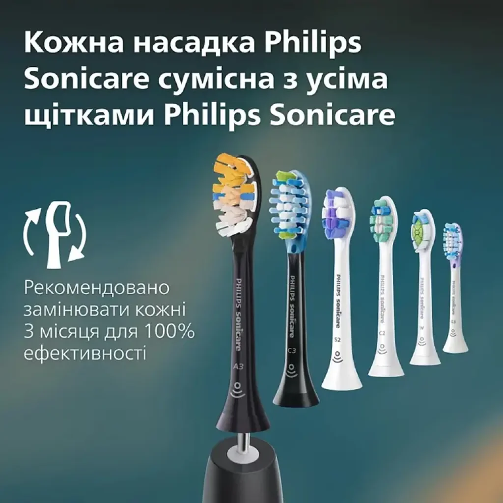 Зубная электрощетка Philips Sonicare Prismatic Edition Lush Lilac HX3689/44 UA