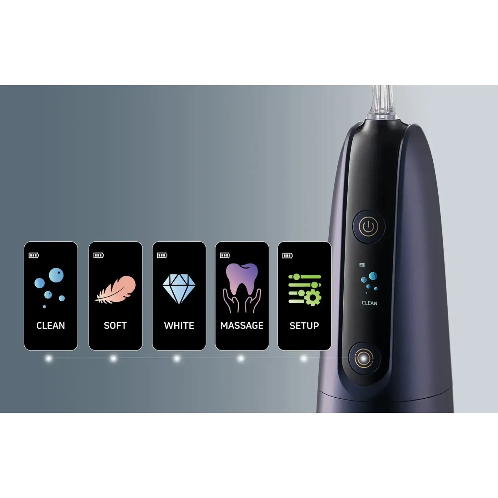 Ирригатор Sencor SOI 1310BL UA