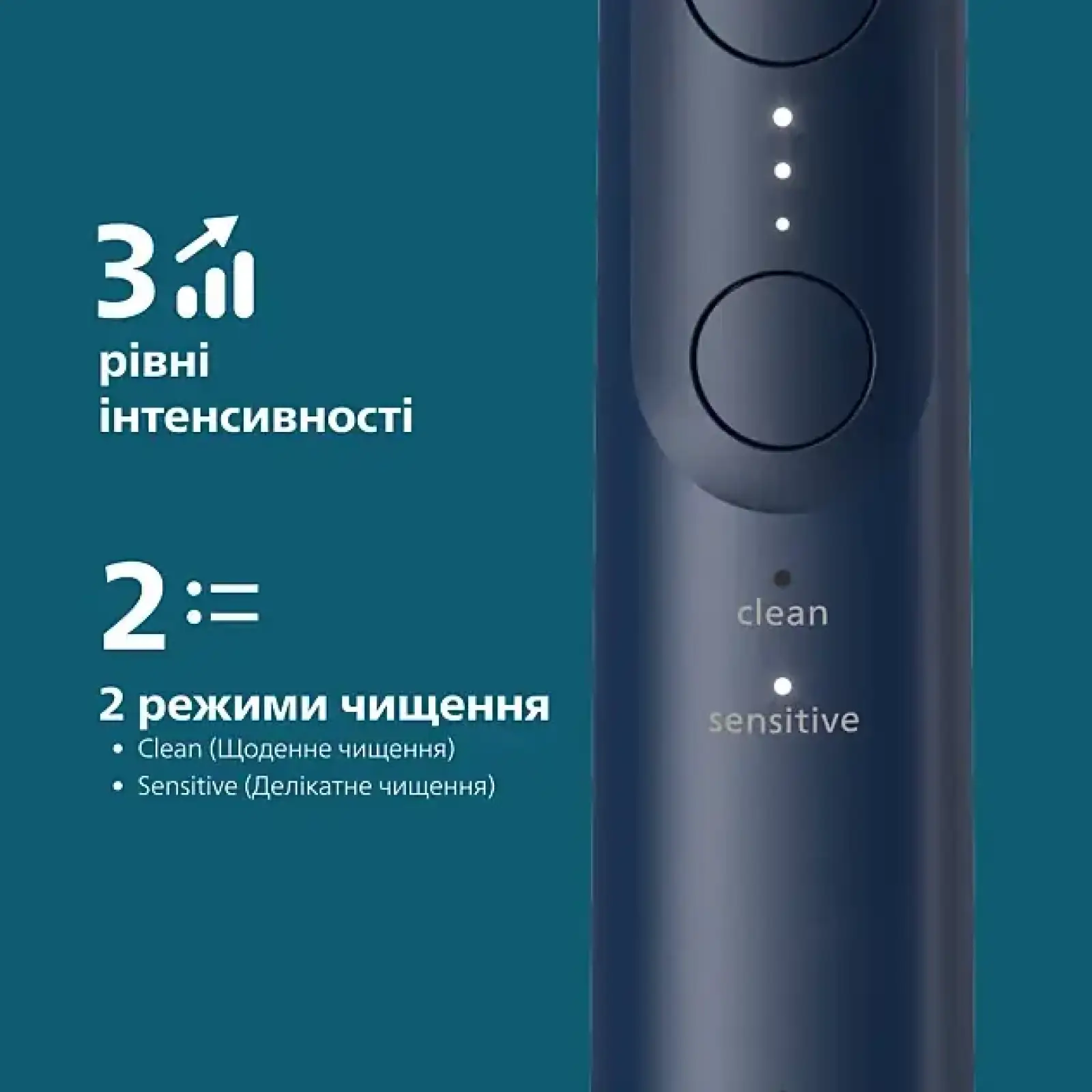 Зубная электрощетка PHILIPS Sonicare HX7403/08 UA