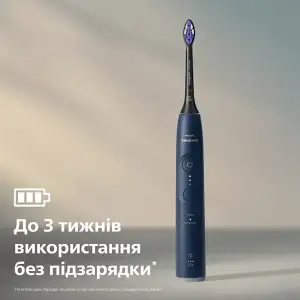 Зубная электрощетка PHILIPS Sonicare HX7403/08 UA