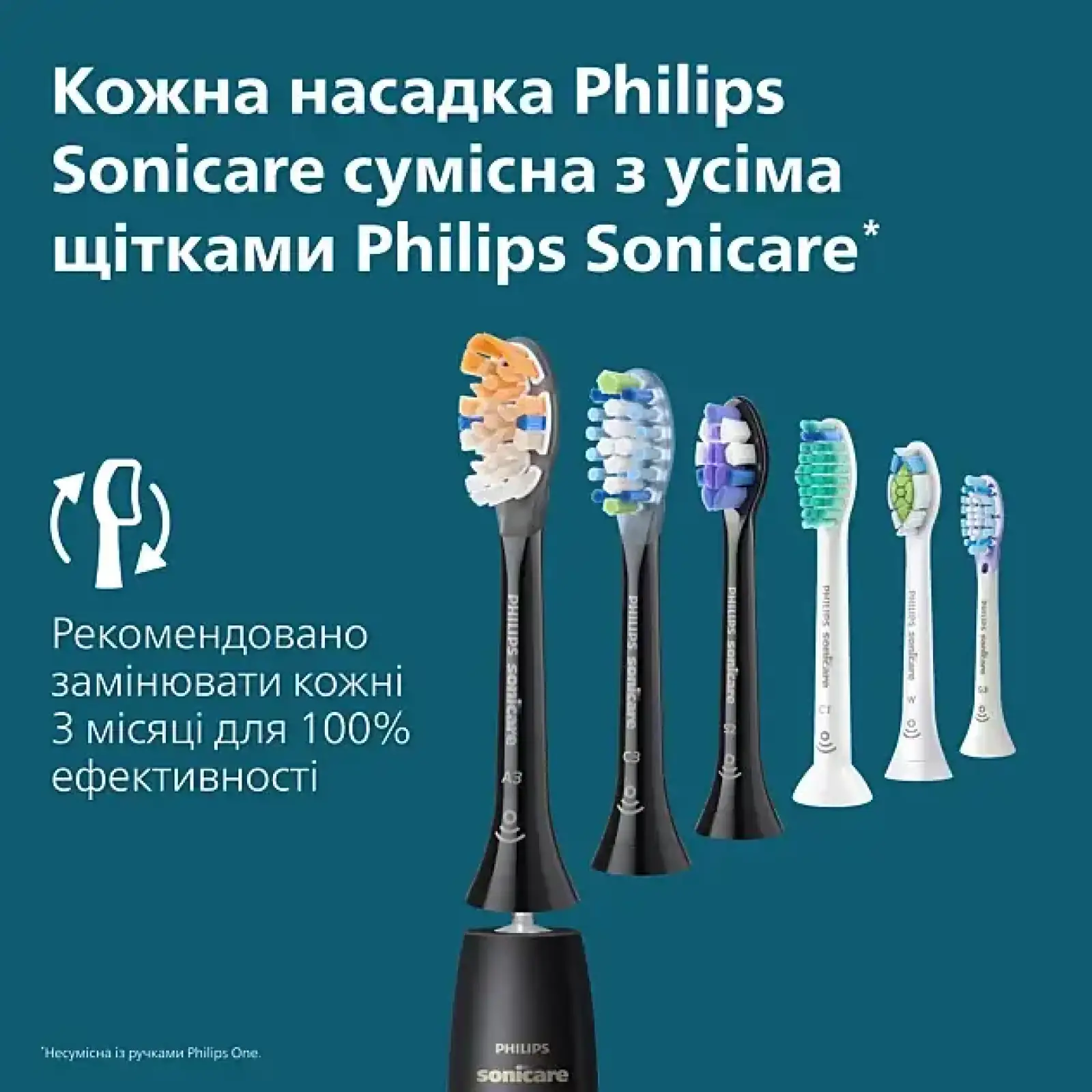 Зубная электрощетка PHILIPS Sonicare HX7403/08 UA