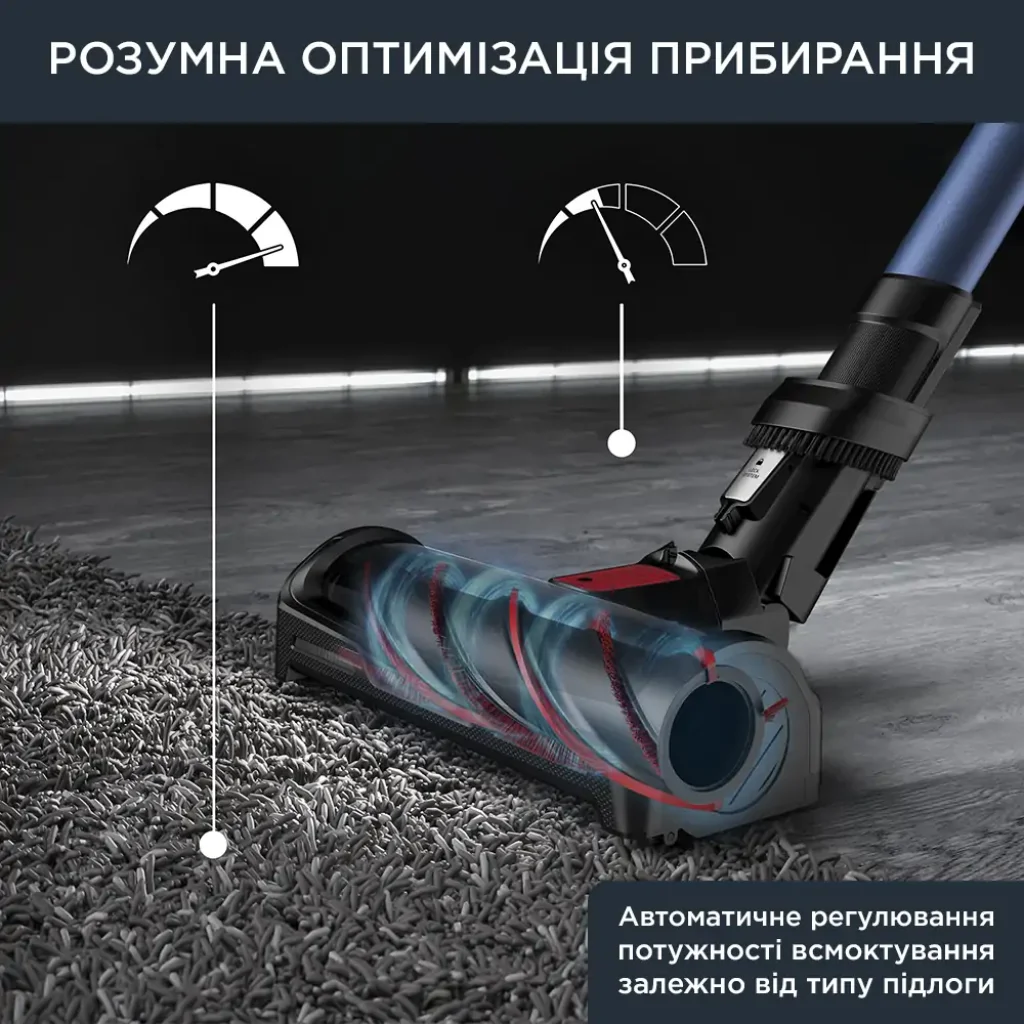 Пылесос аккумуляторный ROWENTA RH98C0WO UA