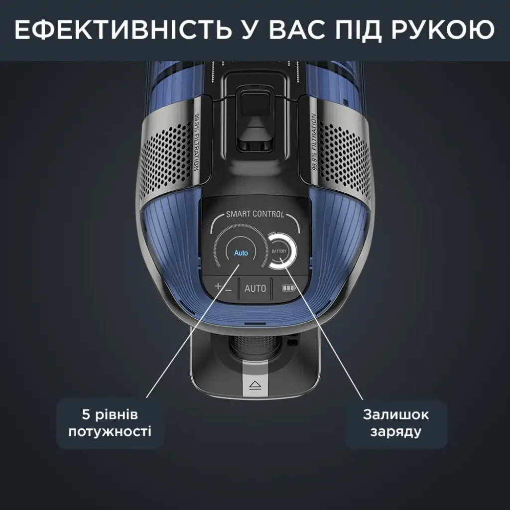 Пылесос аккумуляторный ROWENTA RH98C0WO UA