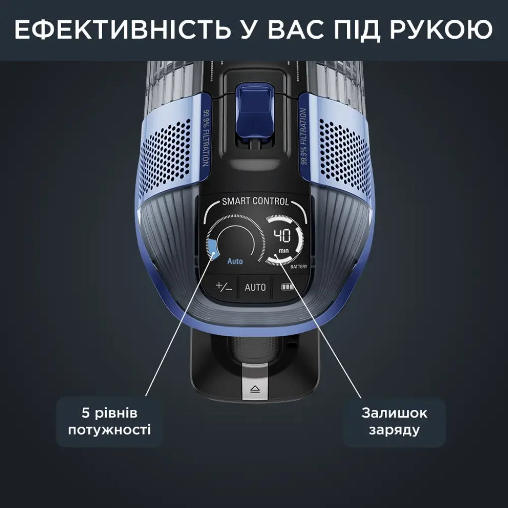Пылесос аккумуляторный ROWENTA RH99C0WO UA