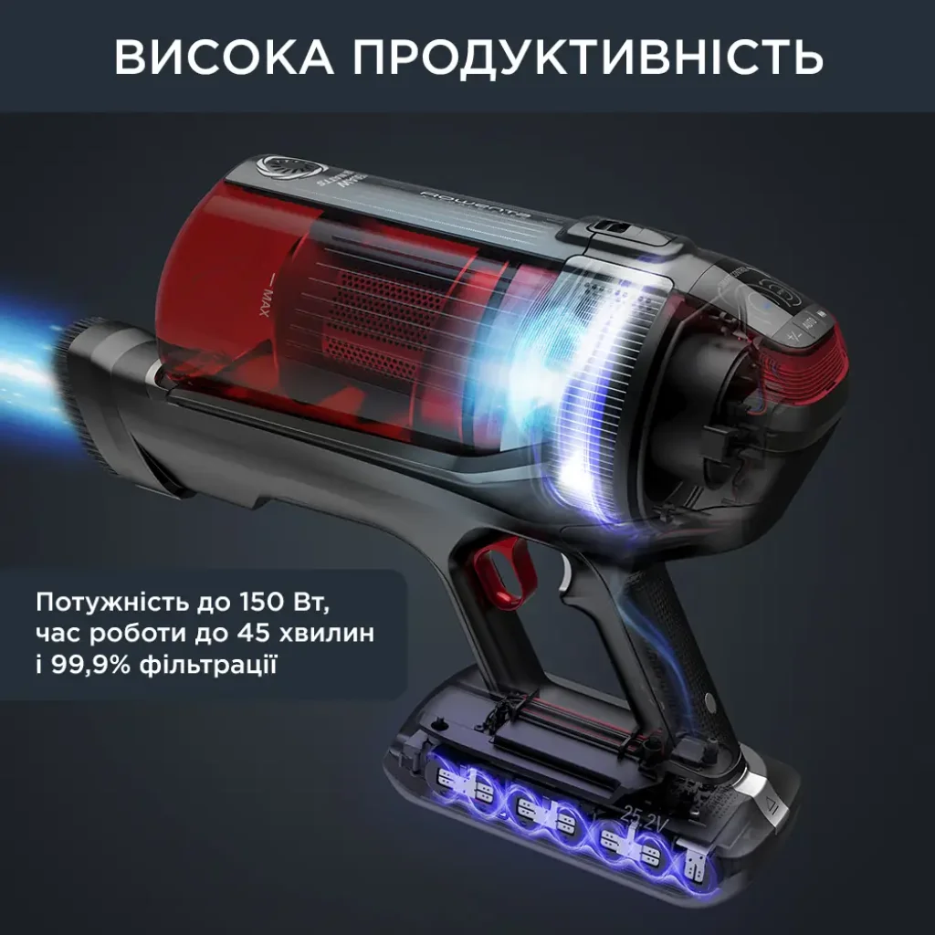 Пылесос аккумуляторный ROWENTA RH98A9WO UA