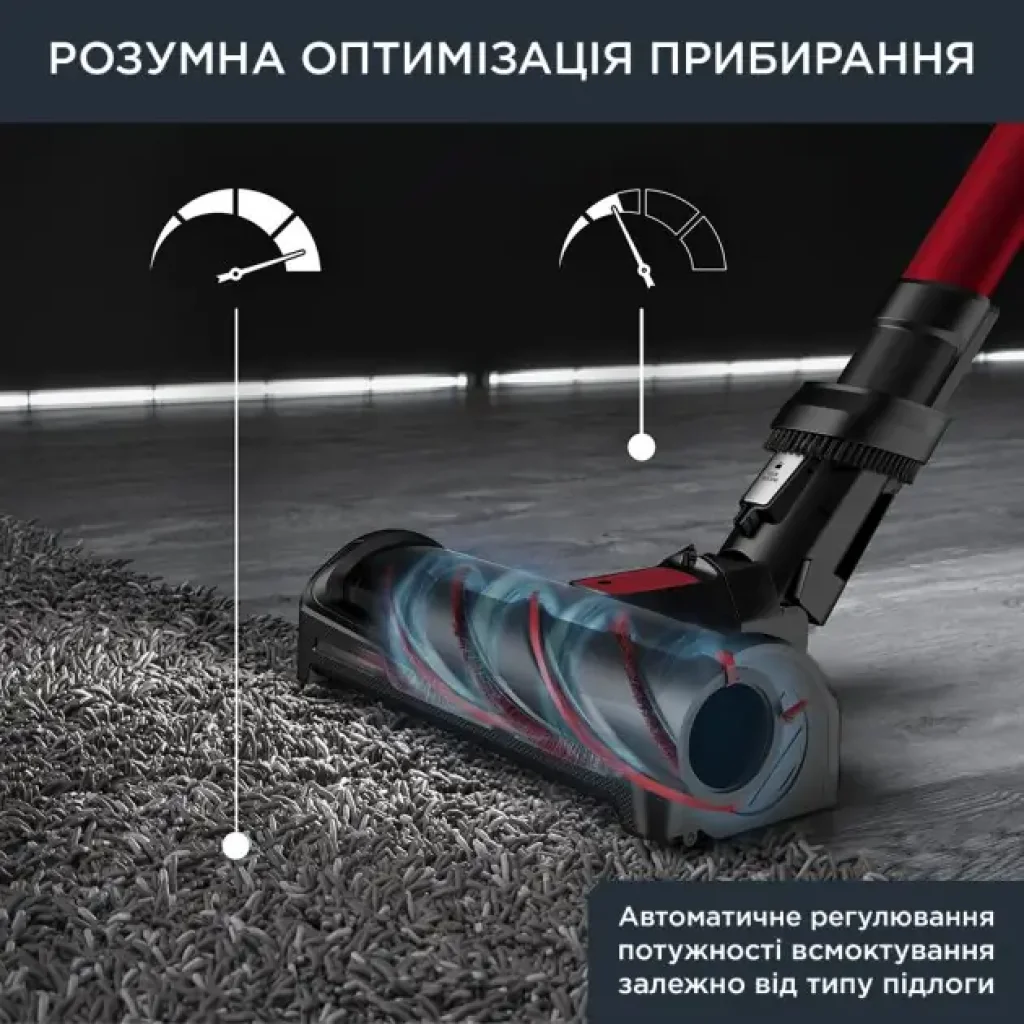 Пылесос аккумуляторный ROWENTA RH98A9WO UA