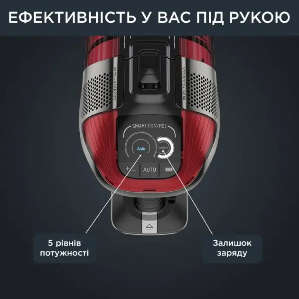 Пылесос аккумуляторный ROWENTA RH98A9WO UA