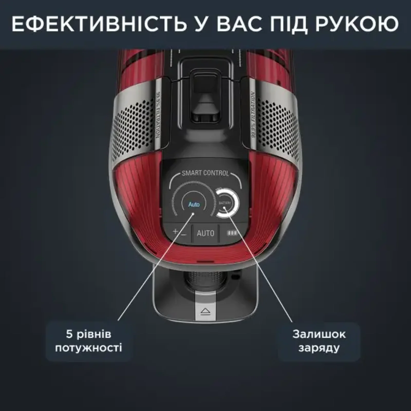 Пылесос аккумуляторный ROWENTA RH98A9WO UA