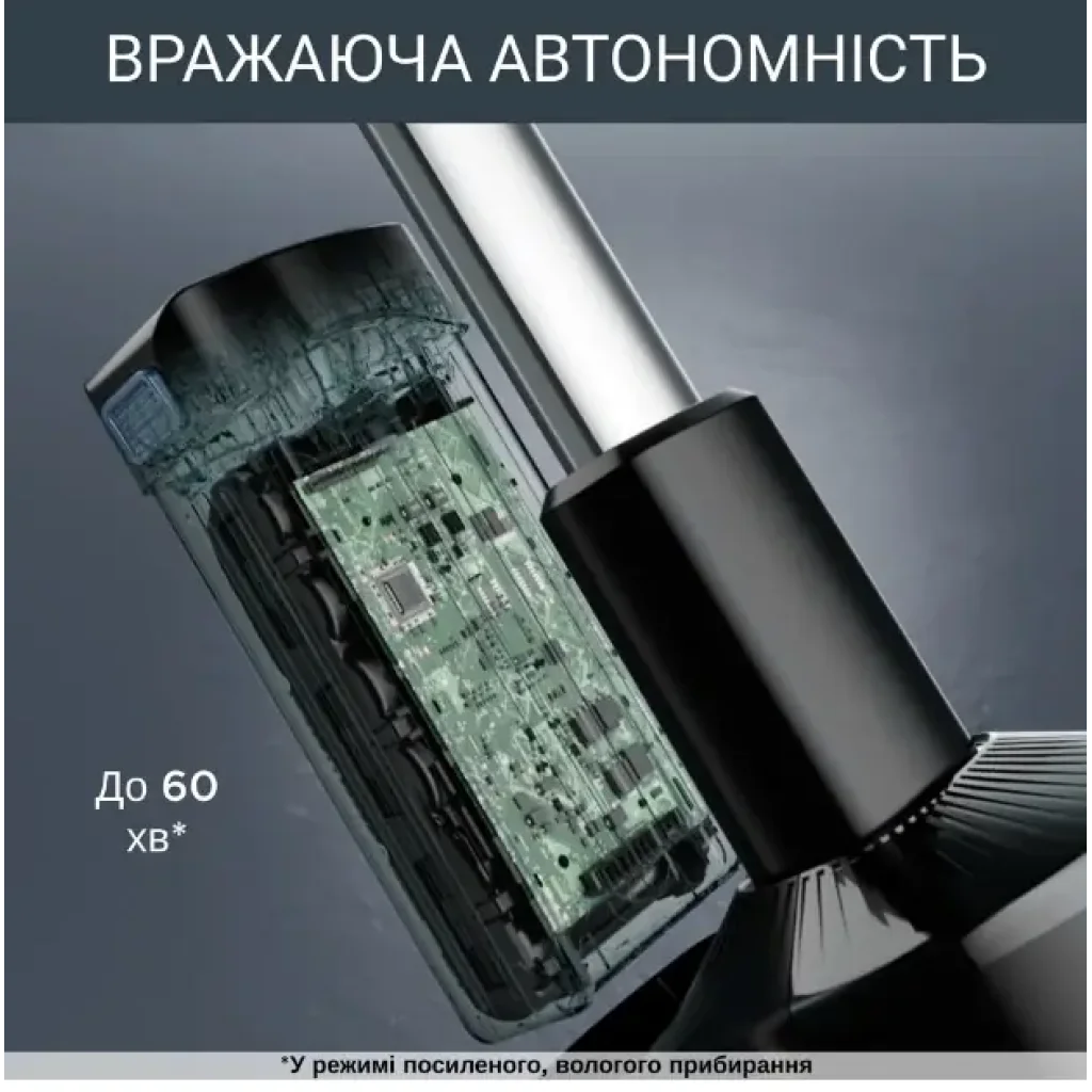 Пылесос аккумуляторный ROWENTA GZ3039WO UA