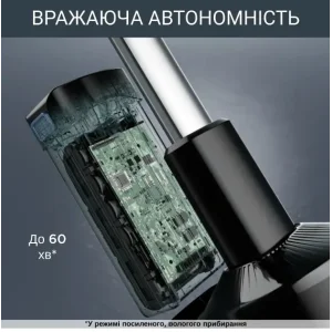 Пылесос аккумуляторный ROWENTA GZ3039WO UA