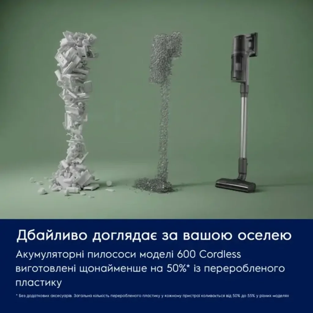 Пилосос акумуляторний ELECTROLUX EP61H21WET UA