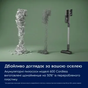 Пилосос акумуляторний ELECTROLUX EP61H21WET UA