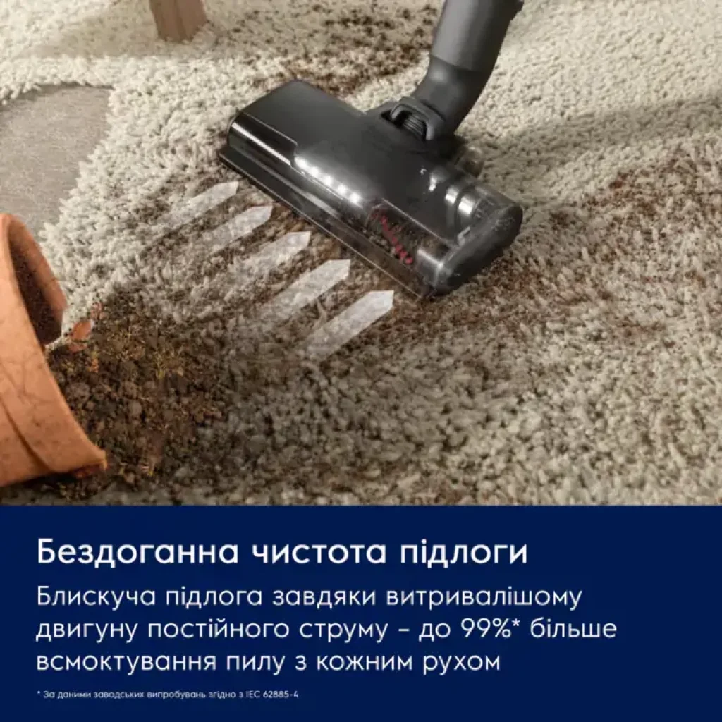 Пилосос акумуляторний ELECTROLUX EP61H21WET UA