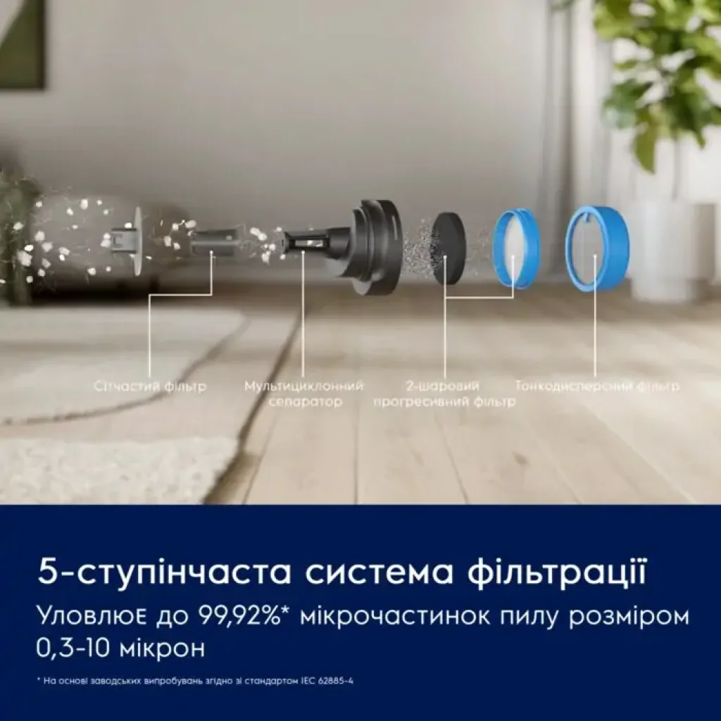 Пилосос акумуляторний ELECTROLUX EP61H21WET UA