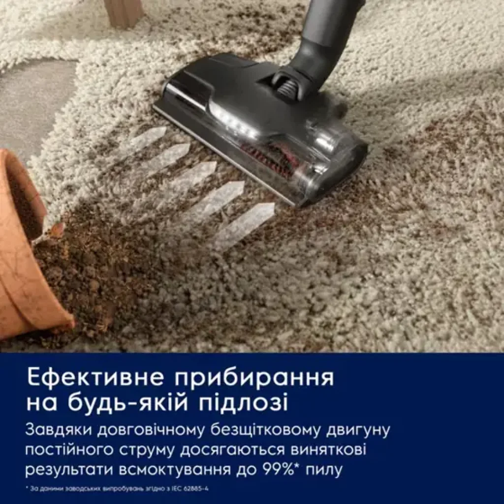 Аккумуляторный пылесос Electrolux EP83HB25UV UA