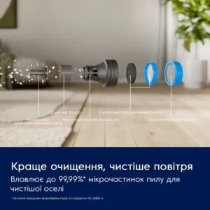 Аккумуляторный пылесос Electrolux EP83HB25UV UA