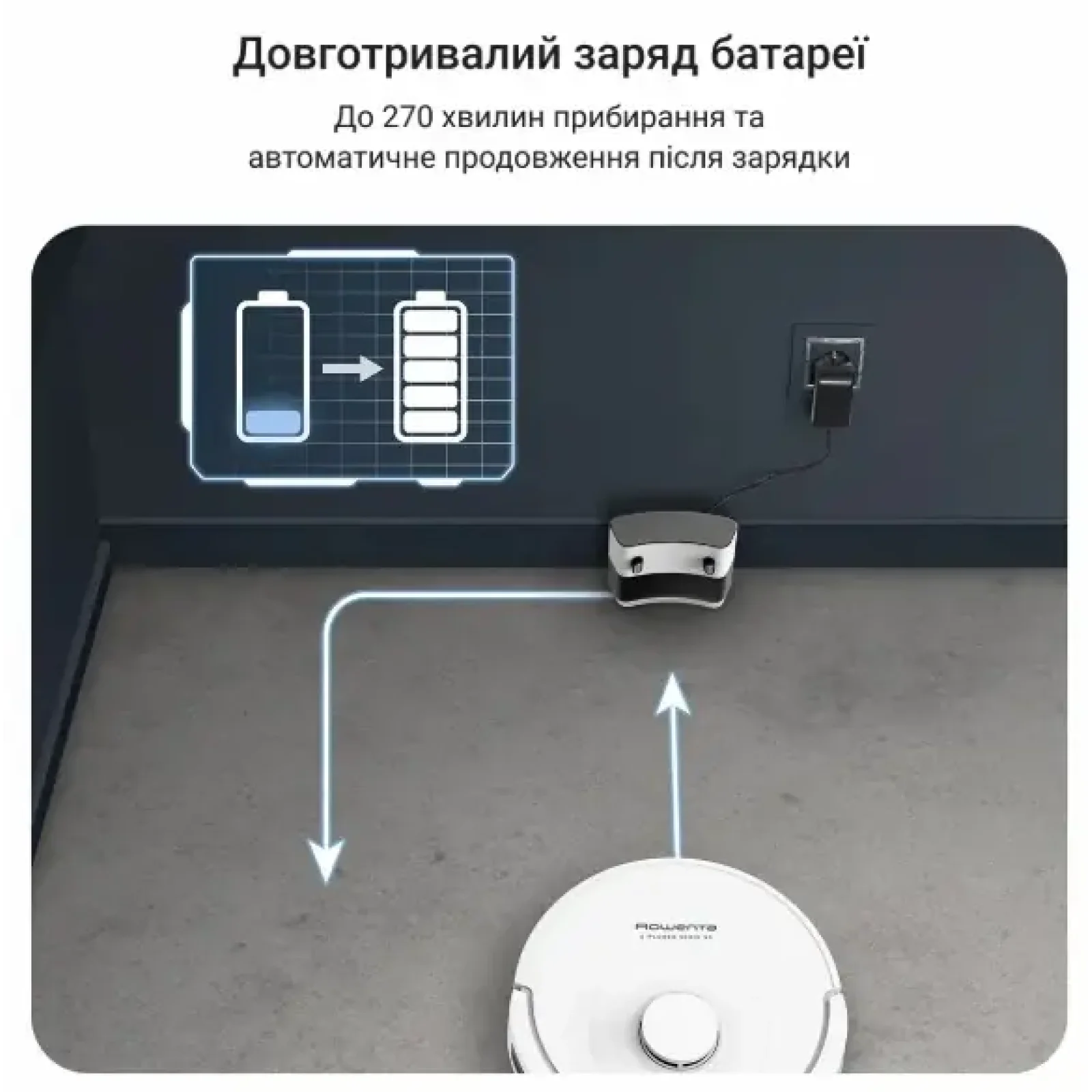 Робот-пилосос Rowenta RR8777WH UA