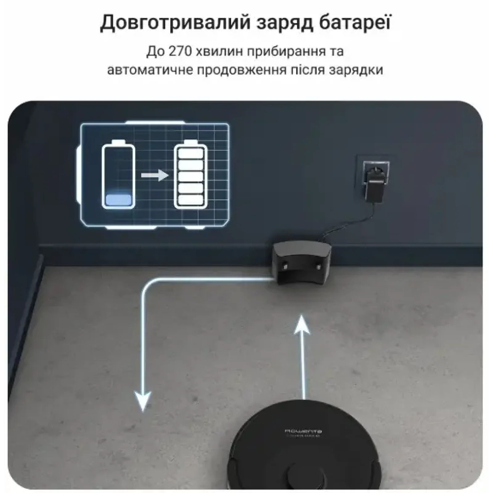 Робот-пилосос Rowenta RR87C5WH UA