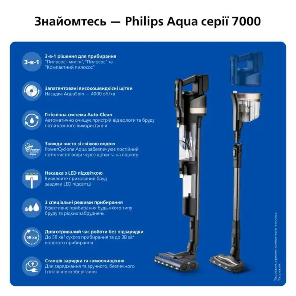 Аккумуляторный пылесос Philips XW9463/10 UA