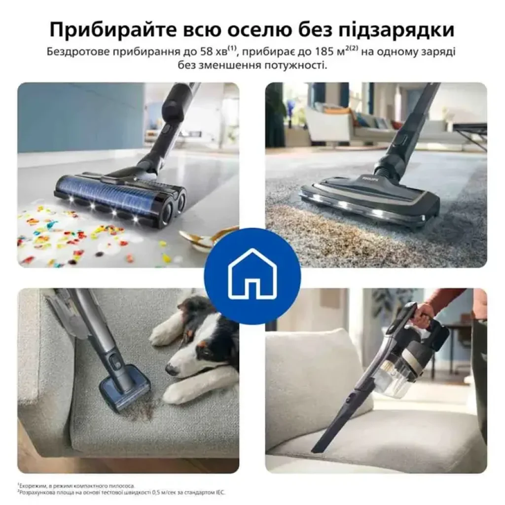 Аккумуляторный пылесос Philips XW9463/10 UA