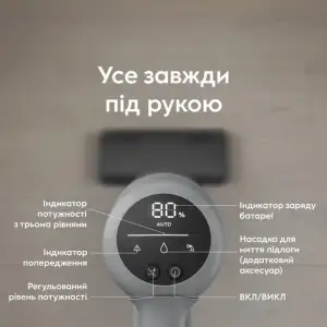 Акумуляторний пилосос Electrolux EP72AB21UG UA