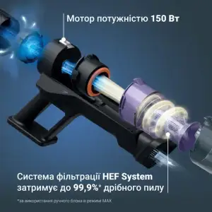 Акумуляторний пилосос Rowenta RH5A31E0 UA