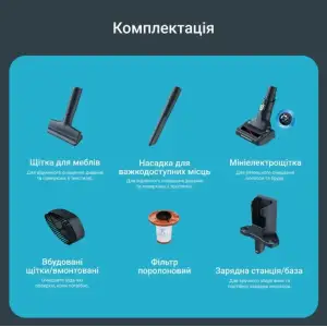 Акумуляторний пилосос Rowenta RH9B74WO UA