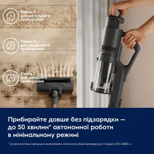 Акумуляторний пилосос ELECTROLUX EP51UH18DB UA
