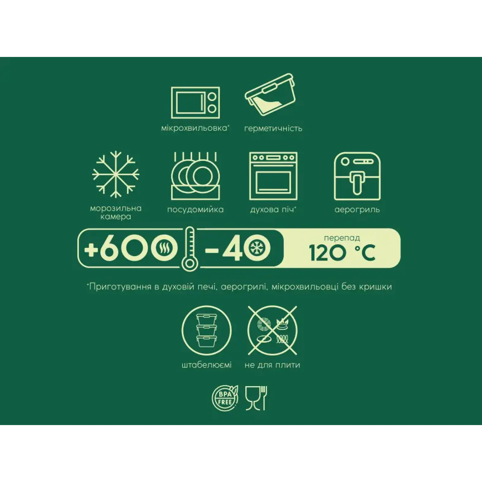 Контейнер ECOmo Thermo Box 1030 мл UA