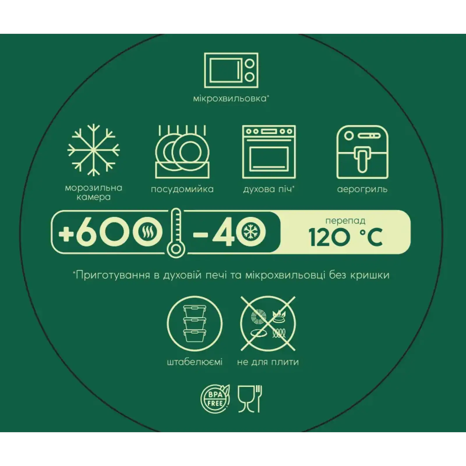Контейнер ECOmo Wave Box 520 мл UA