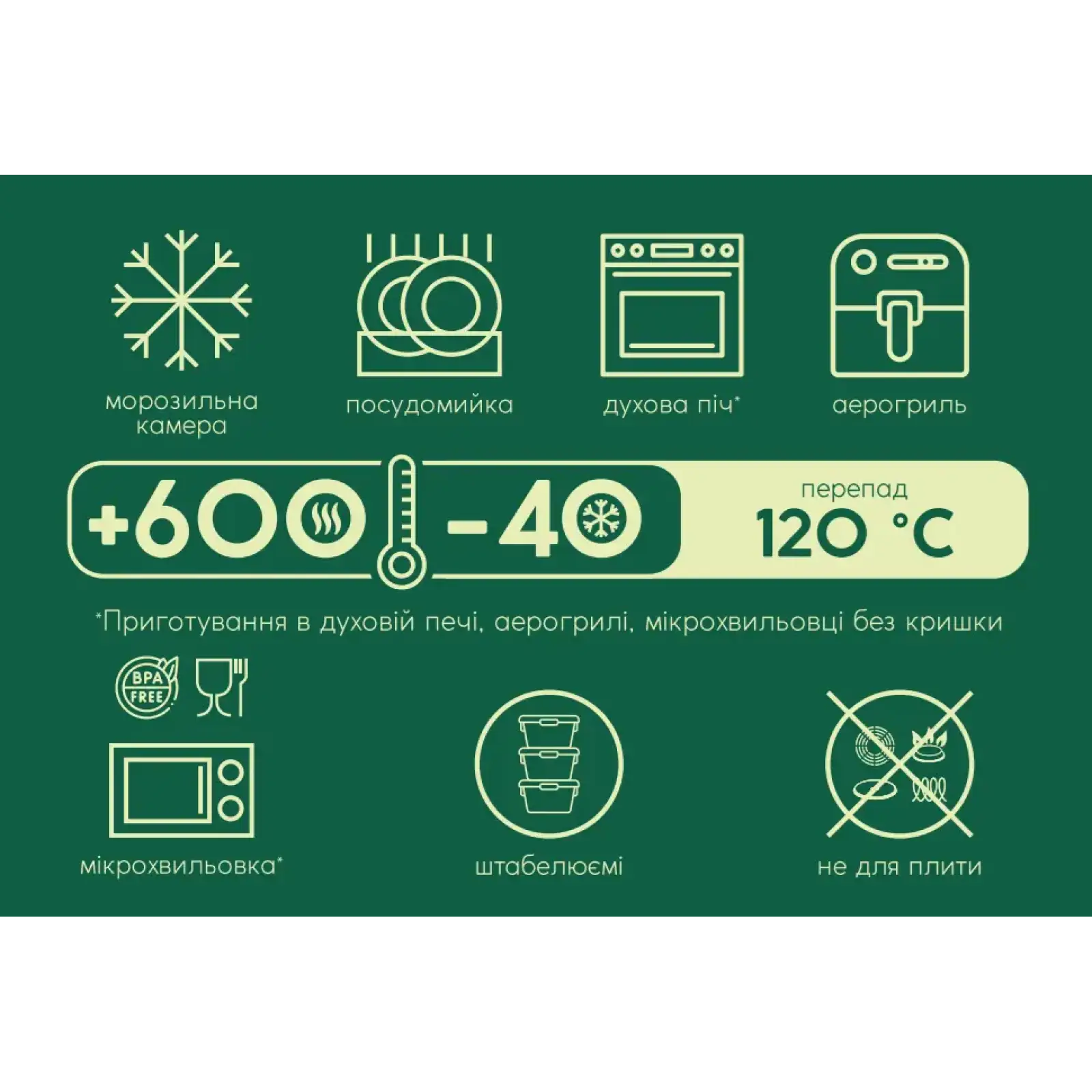 Набір контейнерів ECOmo Daily Box 1200 мл+1700 мл UA