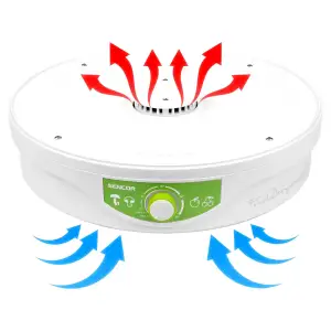 Электросушка SENCOR SFD 2105WH UA