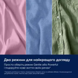 Машинка для стрижки катишків Electrolux EFS01 UA