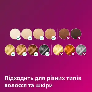 Фотоепілятор Philips SC1994/00 UA