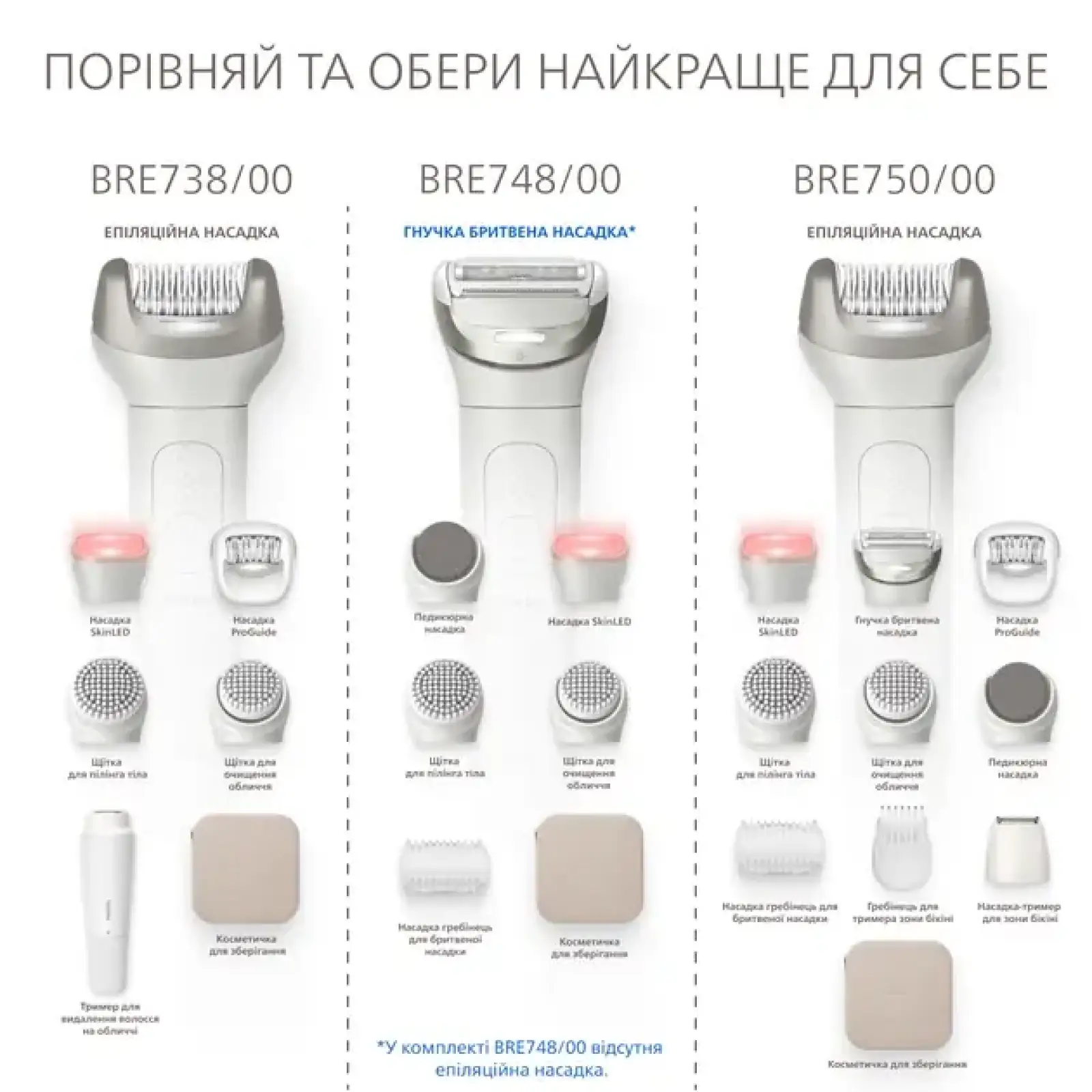 Епілятор Philips BRE738/00 UA