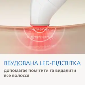 Епілятор Philips BRE738/00 UA