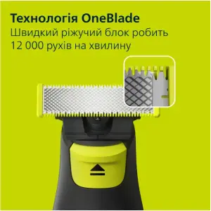 Тример Philips OneBlade Pro QP6506/15 UA