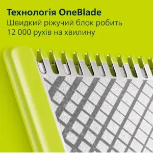 Тример Philips OneBlade Pro 360 QP6542/15 UA